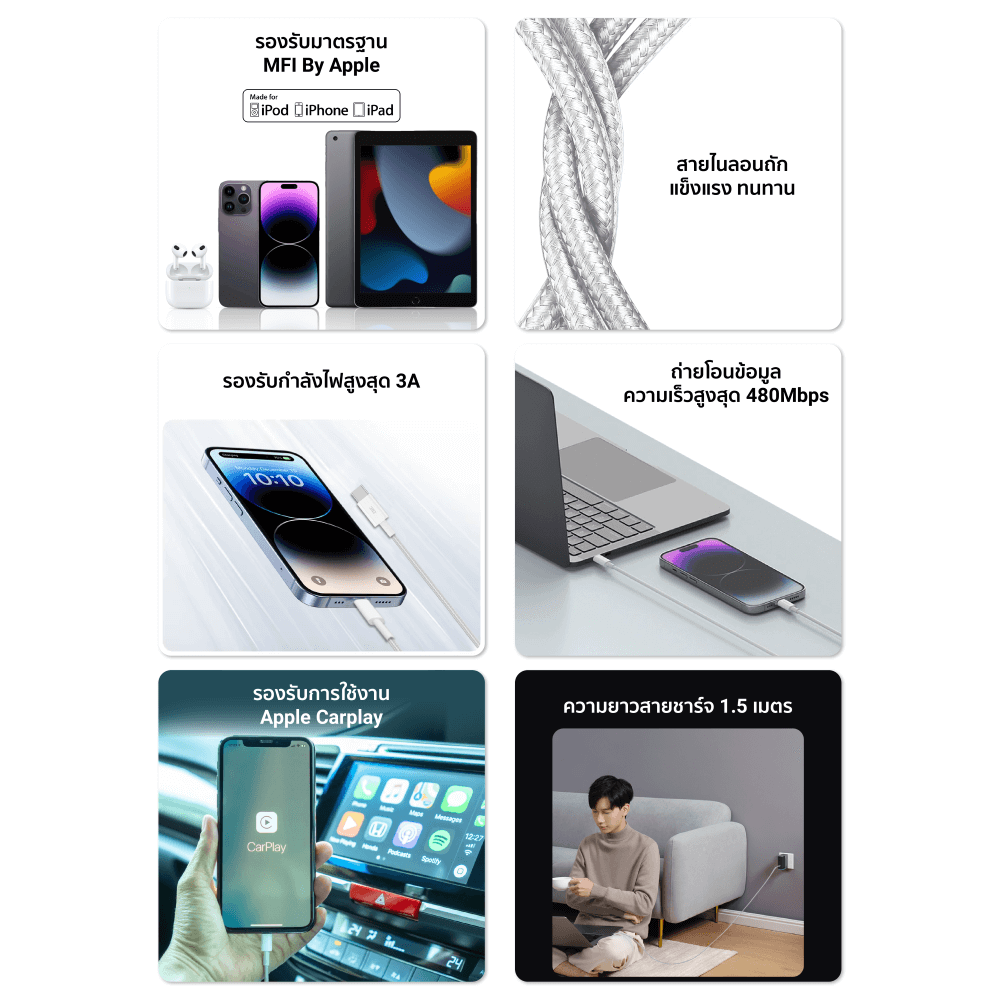 สายชาร์จเร็ว ZTEC รุ่น ZL321 USB-C to USB-C สีขาว 1 เมตร (รองรับมาตรฐาน MFI)_2